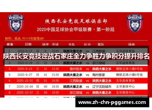 陕西长安竞技迎战石家庄全力争胜力争积分提升排名